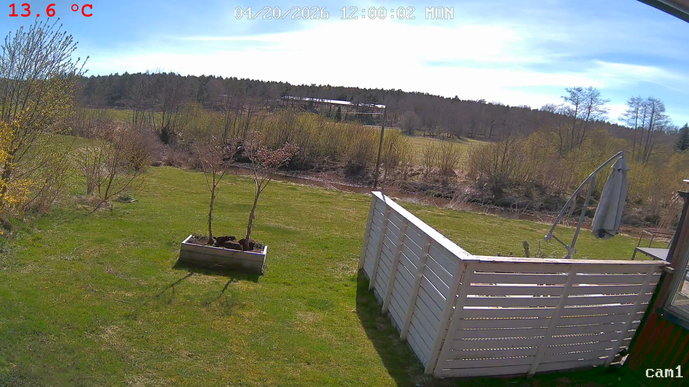 Cam1