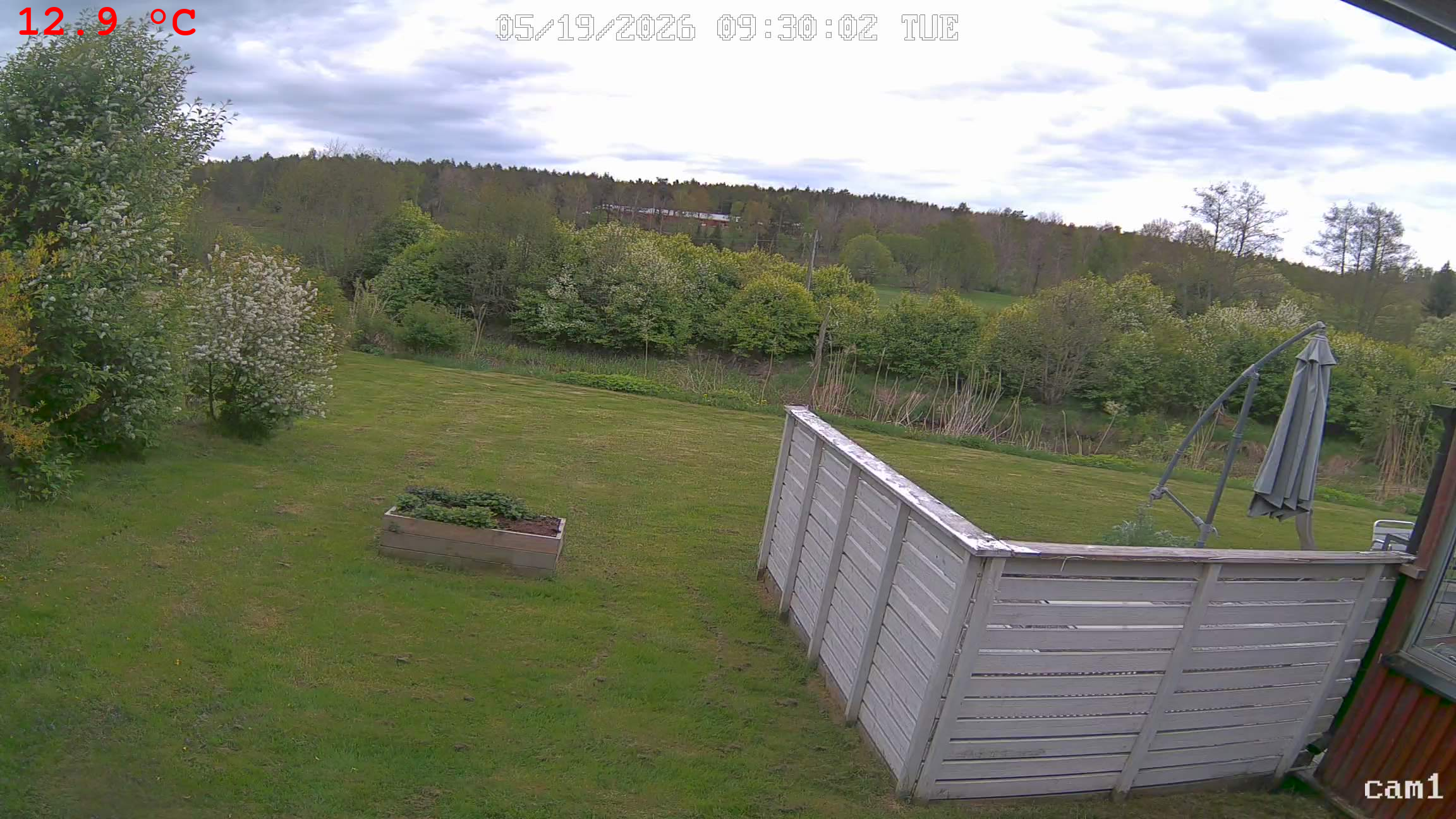 Cam1