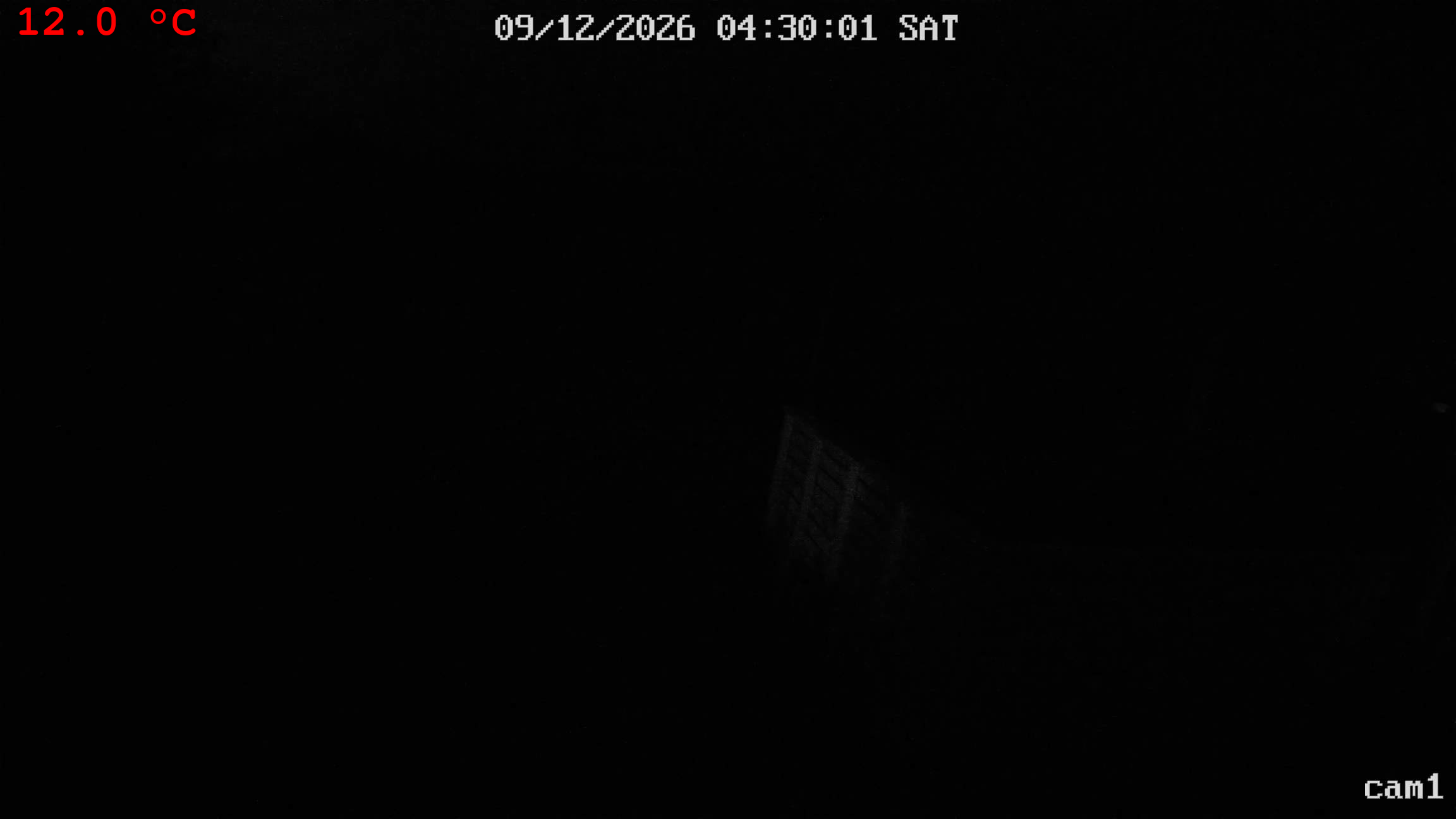 Cam1